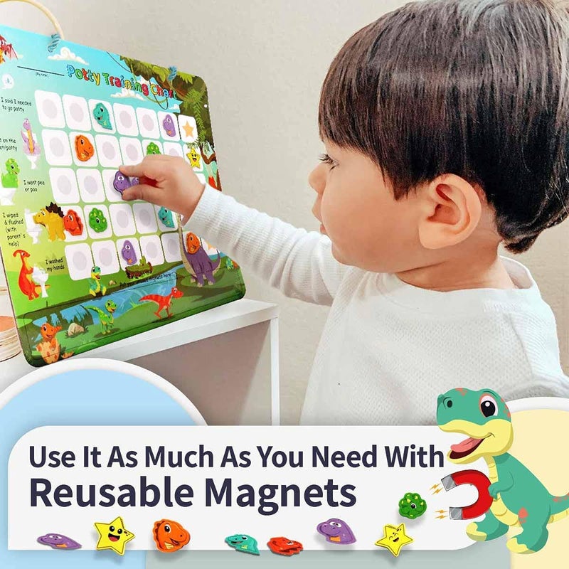 Putska Potty Training Chart with 35 Stickers, 3 Reminder Stickers and Crown for Toddlers Boys and Girls - Potty Training Rewards for Kids - Dino - Image 5